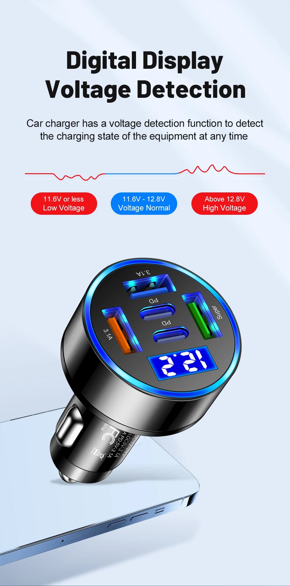 100W 5 Ports Car Charger Fast Charging PD QC3.0 USB C Car Phone Charger Type C Adapter in Car For iPhone Samsung Huawei Xiaomi