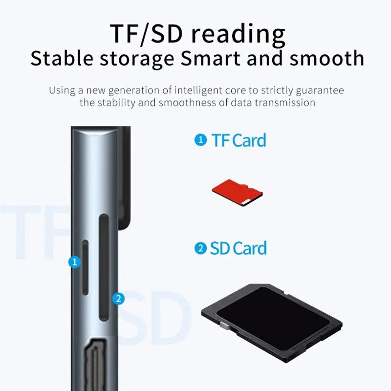 Usb 8 In 1 Type C 3 1 To 4k Hdmi Hub Adapter With Sd Tf Rj45 Card Reader Pd Fast Charge For Macbook Notebook Computer