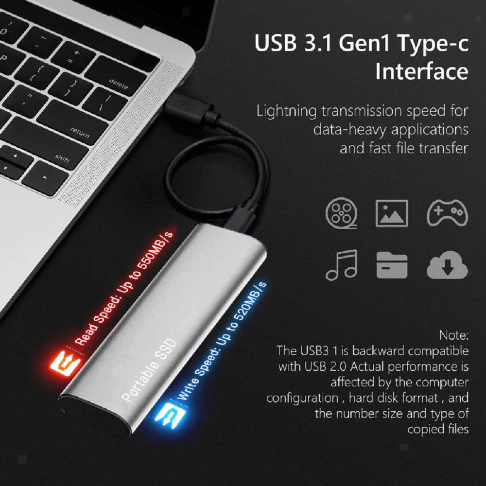 Original Portable External Hard Drive1TB 2TB Mobile Solid State Drive USB 3.1 External hard disk ssd for Notebook Laptop Mac