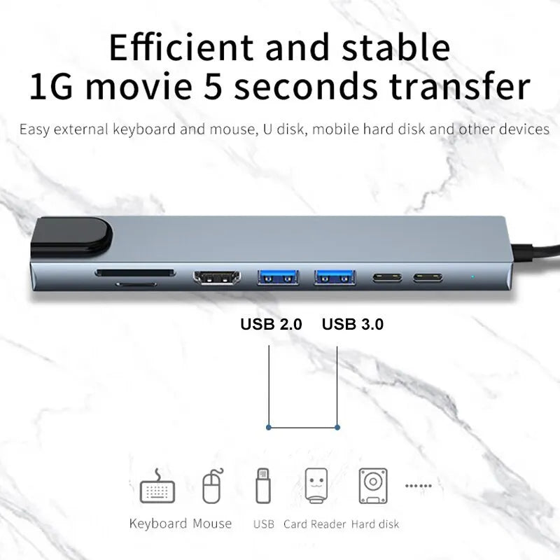 Usb 8 In 1 Type C 3 1 To 4k Hdmi Hub Adapter With Sd Tf Rj45 Card Reader Pd Fast Charge For Macbook Notebook Computer