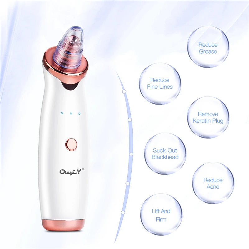 Beauty & Skin Care
