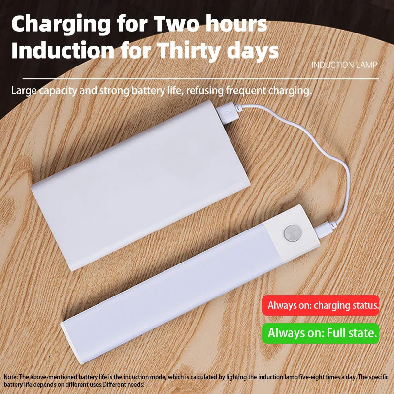 Night Light Motion Sensor - USB LED Wireless Under Cabinet Light for Kitchen, Bedroom, Wardrobe